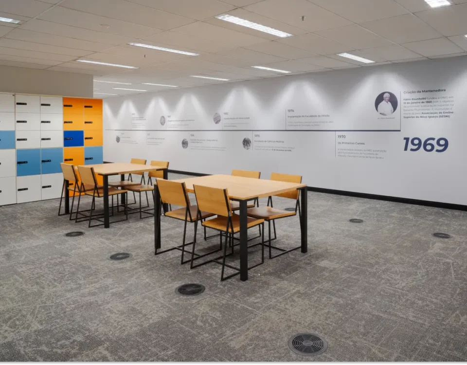 Cursos de pós-graduação presencial UNIG Rio